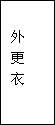 建筑、結(jié)構(gòu)和裝修(圖7)
