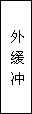 建筑、結(jié)構(gòu)和裝修(圖35)