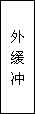 建筑、結(jié)構(gòu)和裝修(圖5)