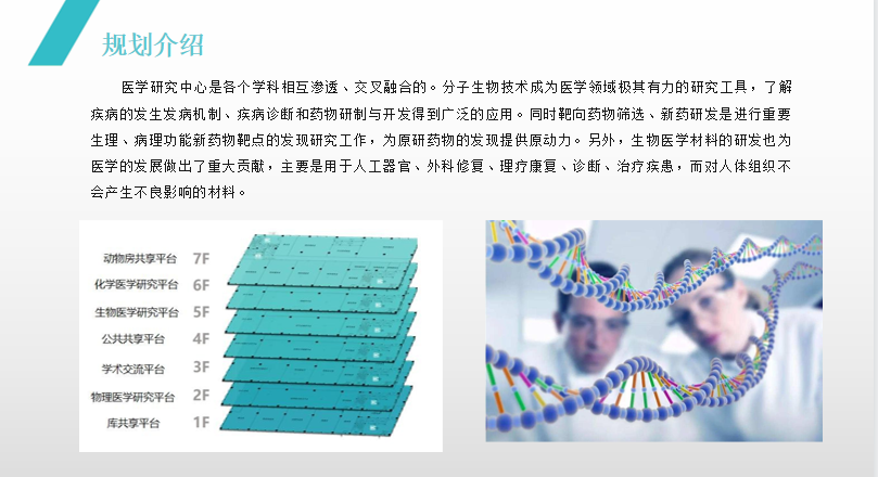 “智能建造 智慧運維” 江蘇醫(yī)院建筑與規(guī)劃管理專業(yè)委員會2021年學術(shù)年會圓滿落幕(圖5)